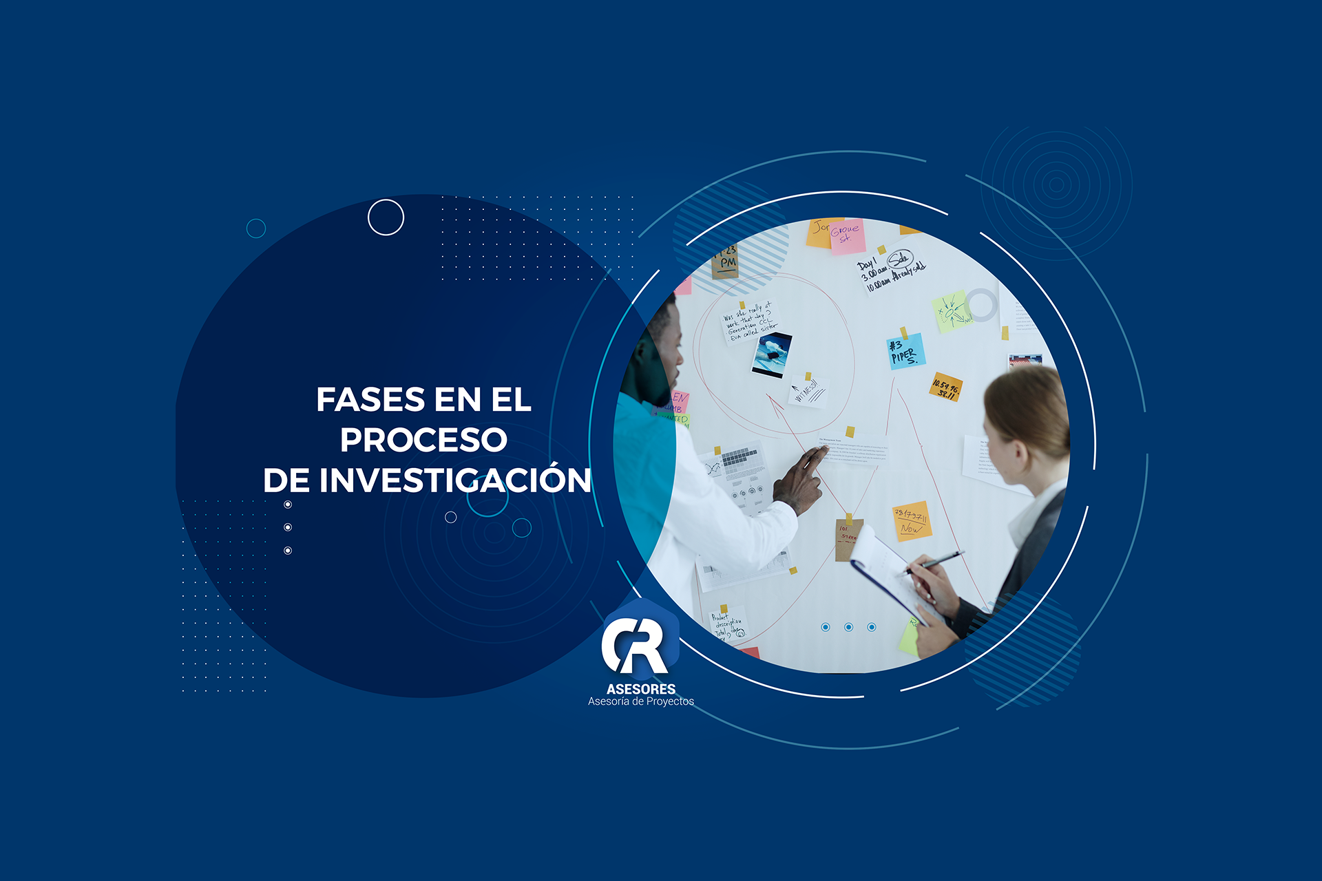 Fases En El Proceso De Investigaci n CR Asesores Proyectos